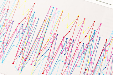 Study of financial opportunities