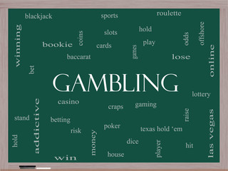 Gambling Word Cloud Concept on a Blackboard