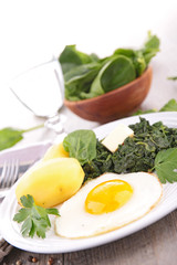 spinach,egg and potato