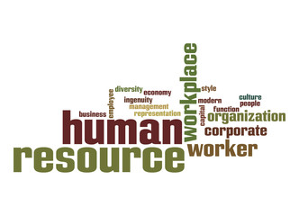 Human resource word cloud