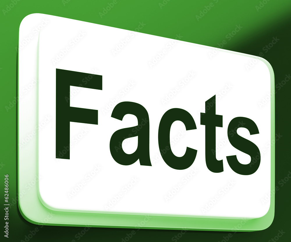 Poster facts button shows true information and data