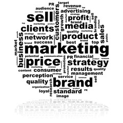Marketing word cloud