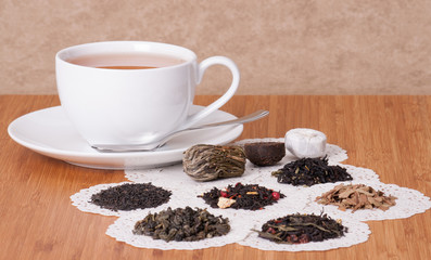 Green, Black And Fruit Loose Tea