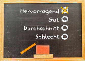 Qualität setzt sich durch