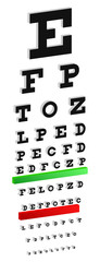Classic 3D Snellen Eye Chart Test For Vision Disorders