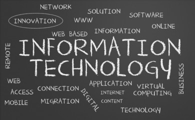 Information technology word cloud