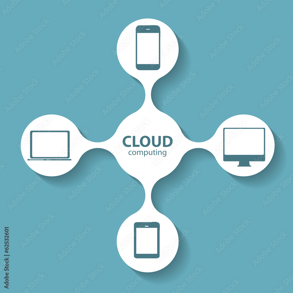 Aufkleber cloud computing concept on different electronic devices. vector