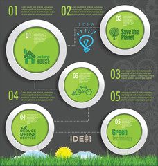Modern ecology Design Layout