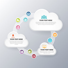 Cloud Network Exchange