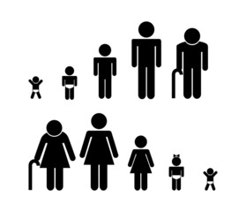 family design