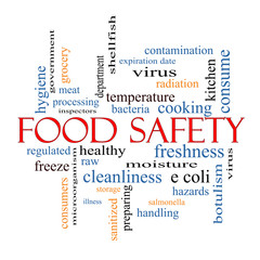 Food Safety Word Cloud Concept