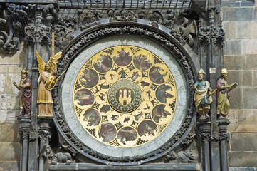 Astronomical clock in Prague, Czech Republic
