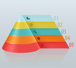 Financial pyramid with numbered tabbed