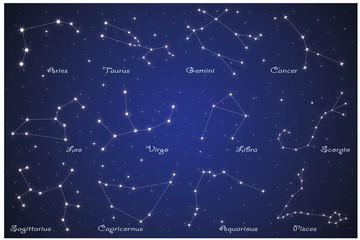 12 Zodiac constellations © ad_hominem