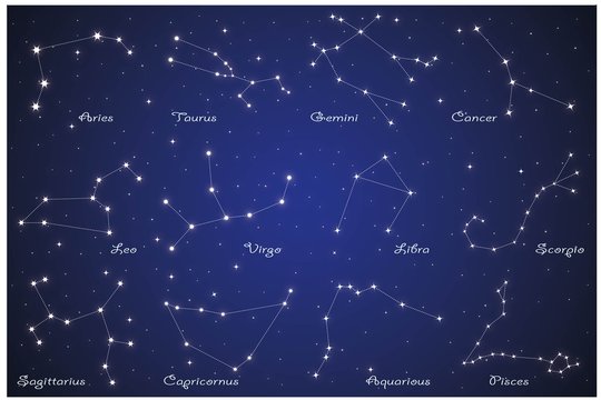 12 Zodiac constellations