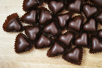 Chocolate