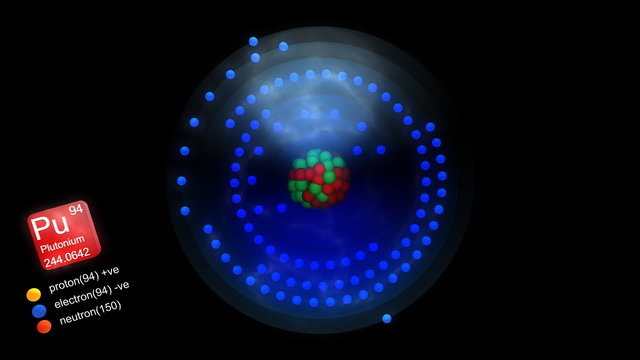 Plutonium atom, with element's symbol, number, mass and element 