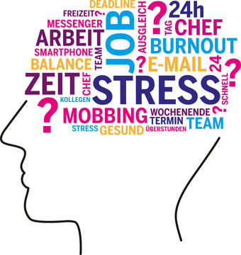 Kopf Wortwolke Burn Out