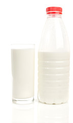 Glass and Bottle of Milk on White Background