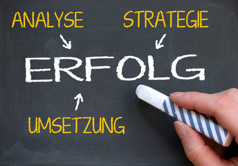 Erfolg