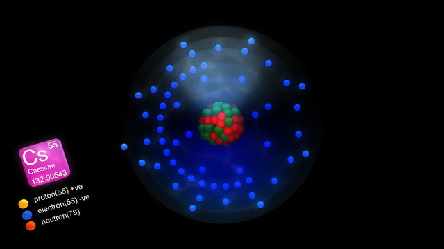Caesium atom, with element's symbol, number, mass and color