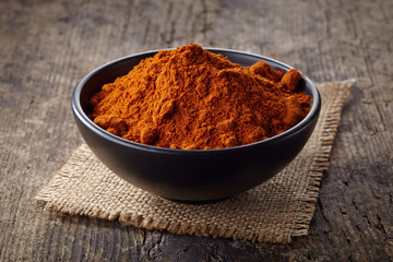 red hot chili pepper powder