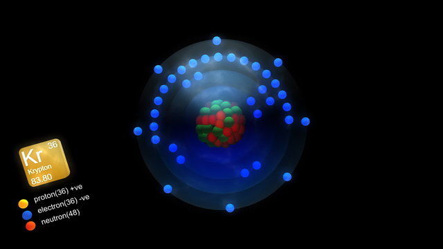 Krypton atom, with element's symbol, number, mass and color