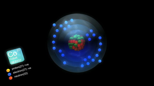 Cobalt atom, with element's symbol, number, mass and element typ