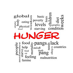 Hunger Word Cloud Concept in red caps