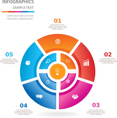 Template for  business presentation