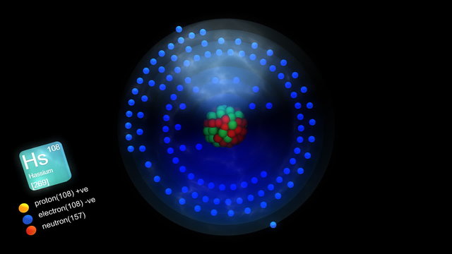 Hassium atom, with element's symbol, number, mass and element ty