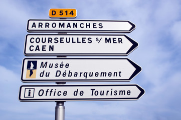 Panneaux plages et musées du débarquement