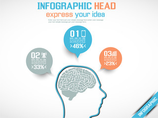 INFOGRAPHIC HEAD IDEA ORANGE