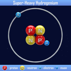 Naklejka premium Super-Heavy Hydrogenium