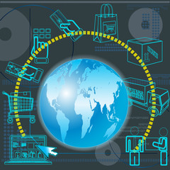 Internet Shopping Cycle