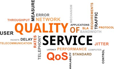 word cloud - QoS