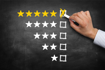 5 Sterne Berwertung