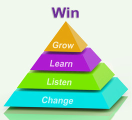 Win Pyramid Shows Success Accomplishment Or Victory