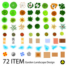 landscape design top view item