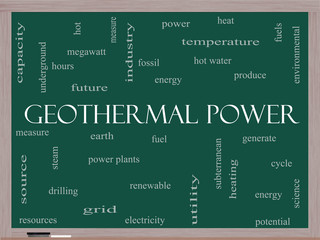 Geothermal Power Word Cloud Concept on a Blackboard