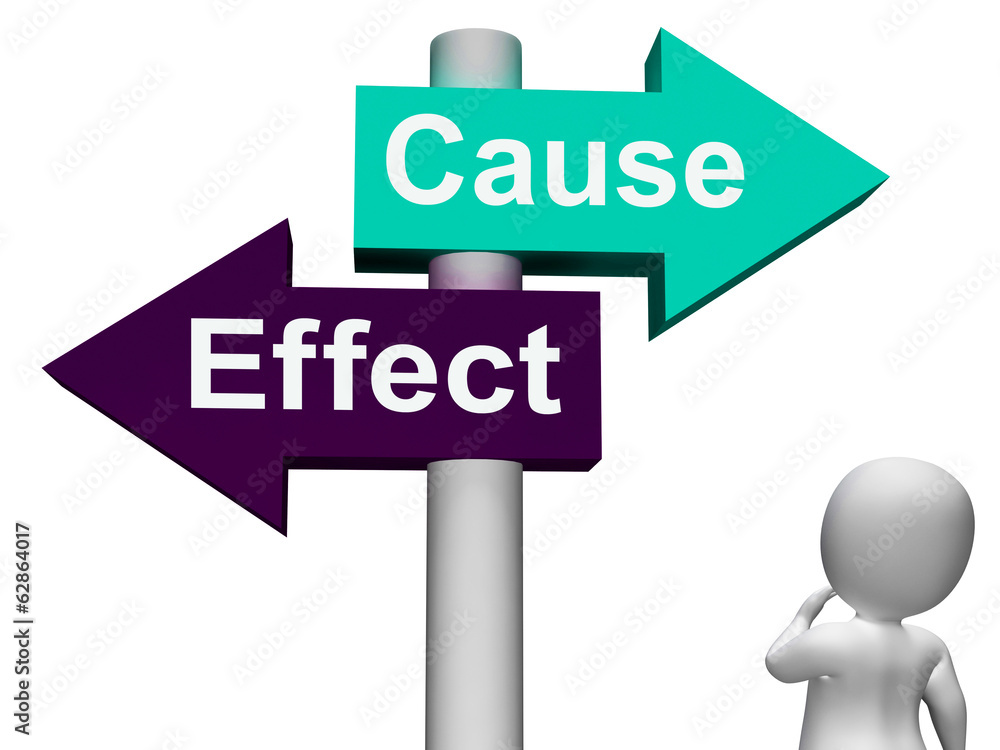 Poster cause effect signpost means consequence action or reaction