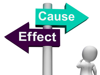 Cause Effect Signpost Means Consequence Action Or Reaction