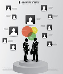 Business peoples,avatar,graphics design