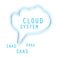 Cloud System , PAAS, SAAS Virtual Concept