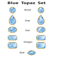 Blue Topaz Set With Text