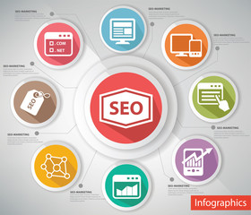 SEO (Search Engine Optimization) Infographics,vector