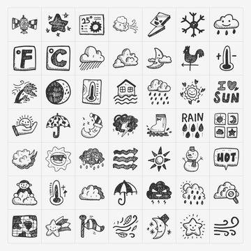 Doodle Weather Icons Set