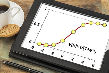 limited growth model