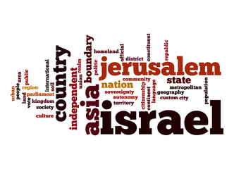 Israel word cloud