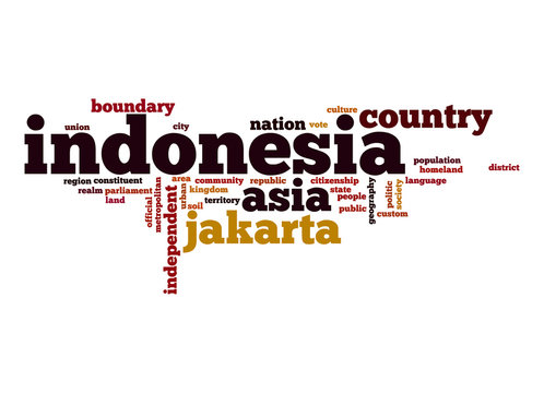 Indonesia word cloud